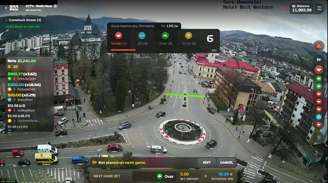 Podstawy CCTV Rush Hour &mdash; zasady i mechanika gry